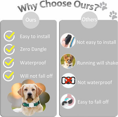 SANKALA Airtag Dog Collar Holder [1 Pack]