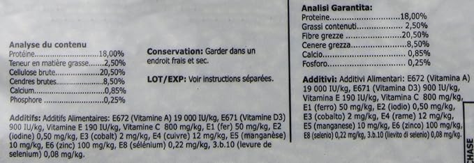 Oxbow Essentials Young Guinea Pig Food 5 lb.