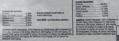 Oxbow Essentials Young Guinea Pig Food 5 lb.