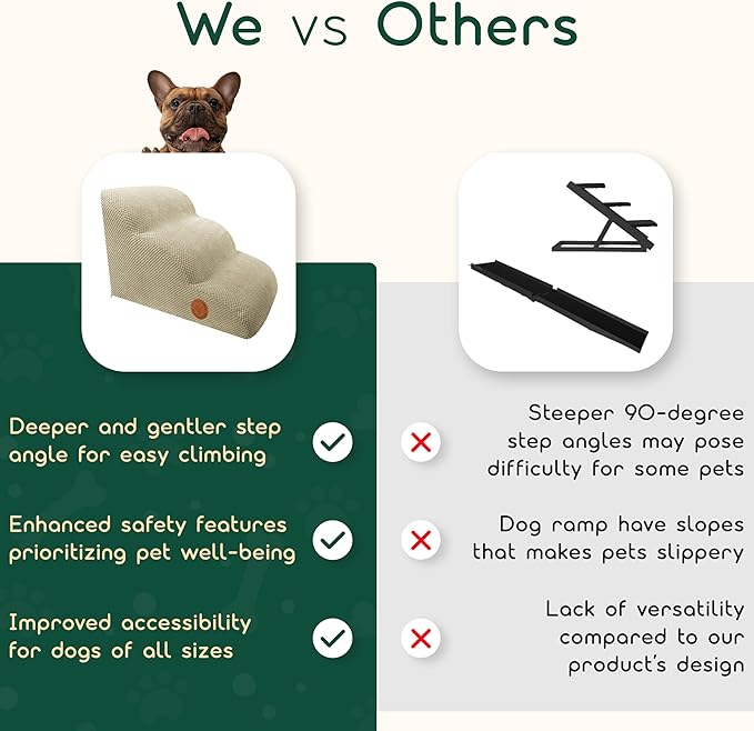 Steps for Dogs to Get on Bed