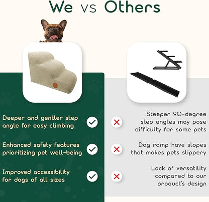 Steps for Dogs to Get on Bed