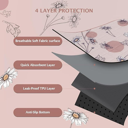 IEUUMLER Washable Pee Pads for Dogs 2 Pack EU007 (Pink 36"X48"-2pcs)