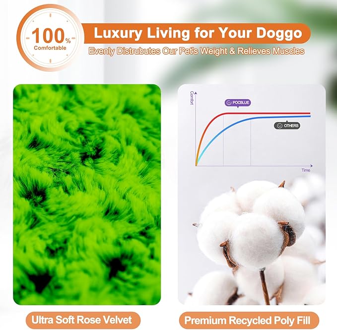 POCBLUE Deluxe Washable XXL Dog Bed Dog Crate Mat 48 inch Comfy Fluffy Kennel Pad Anti-Slip for Dogs Up to 110 lbs 48" x 30", Green