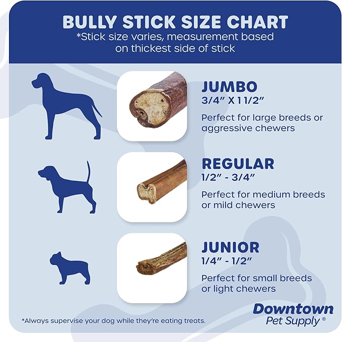 Downtown Pet Supply 12-inch Bully Sticks for Large Dogs, Pack of 15 - Single Ingredient, Rawhide Free Dog Chews for Aggressive Chewers - Nutrient-Rich and Odor Free Bully Sticks for Dogs - Beef