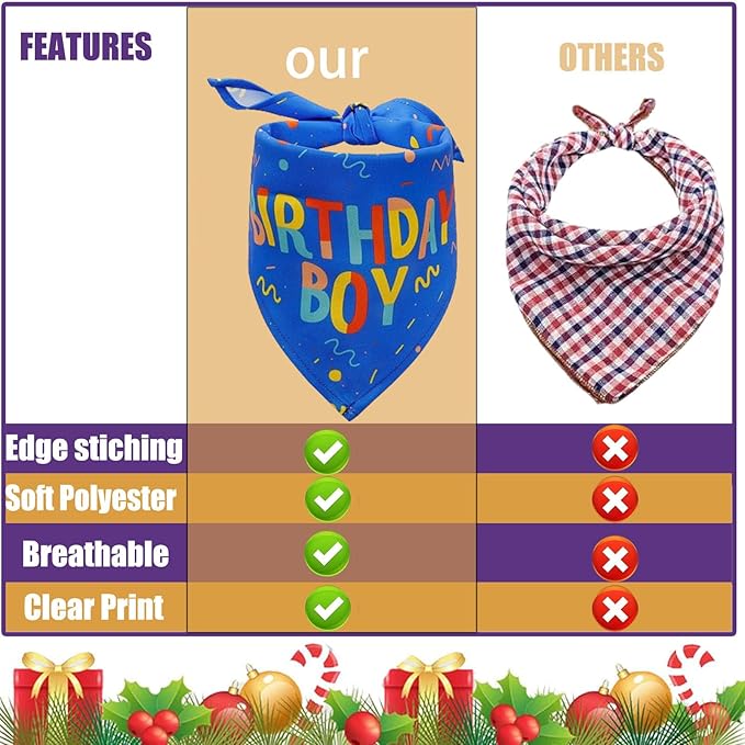 Birthday Boy Dog Bandana, Printed Dog Bandana Pet Scarf Dog Birthday Party Supplies for Dogs Pet Accessories for Dog Lovers Reveal Ideas