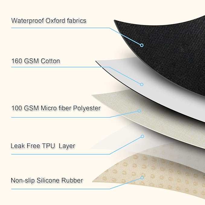 XL (56”Wx96”L) Dog Seat Cover for Cars & SUVs