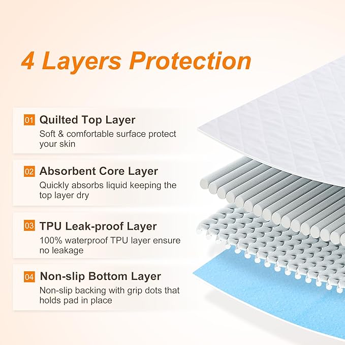 Dog Pee Pads Washable 65"x48" Large 1 Pack