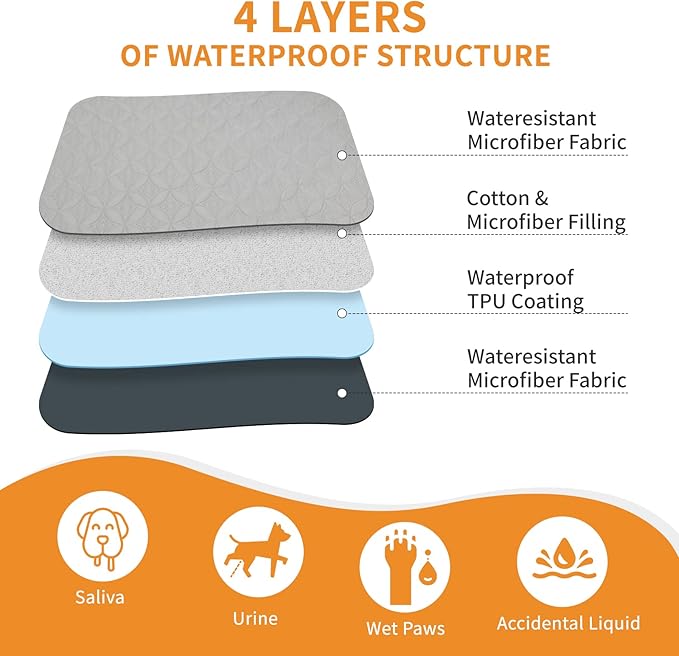 2 Packs Waterproof Dog Blankets Washable for Large Dog, Pet Couch Covers Protect Bed Sofa Furniture, Soft Reversible Dog Blankets Anti Scratches Dirty for Puppy Kids (54"×82", Light/Dark Grey)