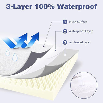 MIHIKK Waterproof Dog Beds Large Sized Dog with Machine Washable Cover Orthopedic Dog Bed with Anti-Slip Bottom 54 x 44 Inch,