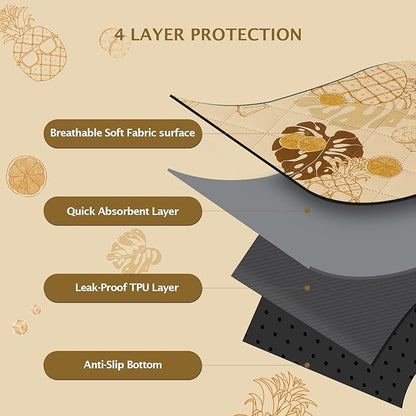 IEUUMLER Washable Pee Pads for Dogs 2 Pack EU007 (Yellow 24"X18"-2pcs)