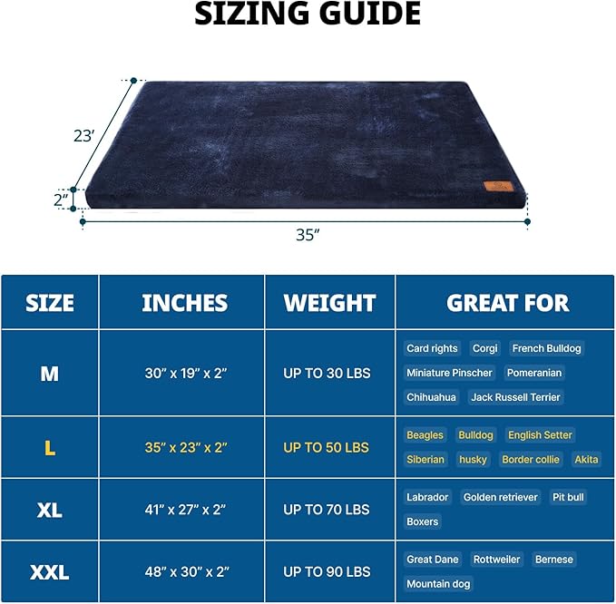 Memory Foam Dog Crate Pad 36-inch Dog