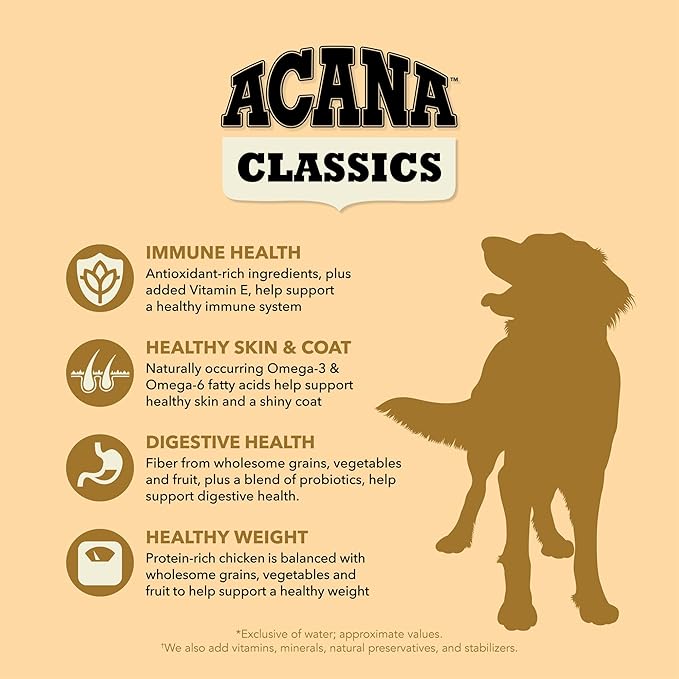 ACANA™ Classics Dog Food Chicken & Barley Recipe Dry Dog Food, 22.5lb