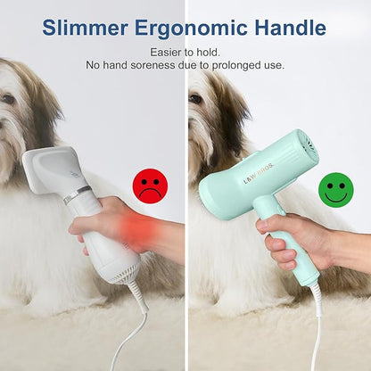 Low Noise Pet Blow Dryer with Slicker Brush - Adjustable Temperature, Overheating Protection for Grooming (Light Blue)