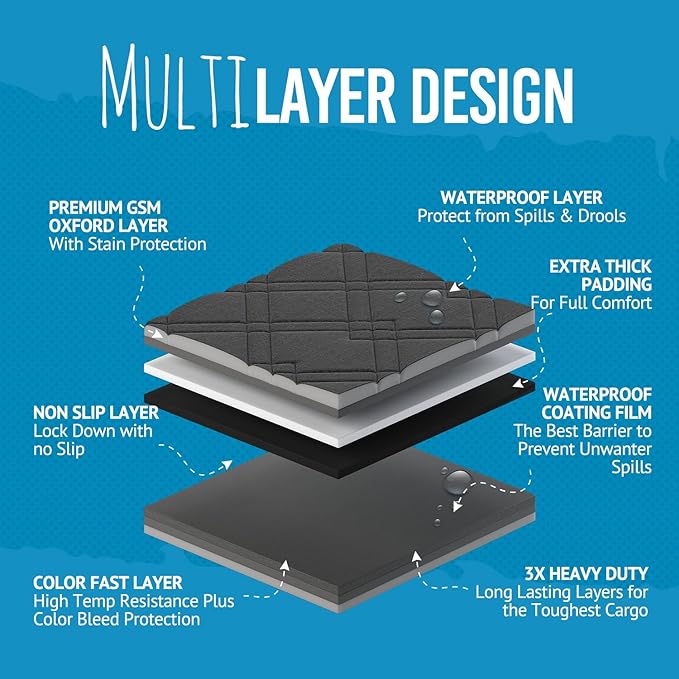 Bulldogology Dog Car Seat Cover with Mesh & Zippers Waterproof Heavy Duty Dog Hammock Backseat Protector from Dog Hair