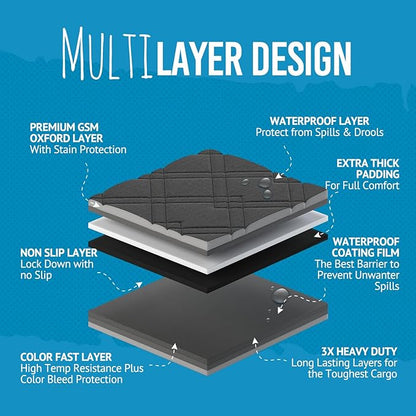 Bulldogology Dog Car Seat Cover with Mesh & Zippers Waterproof Heavy Duty Dog Hammock Backseat Protector from Dog Hair