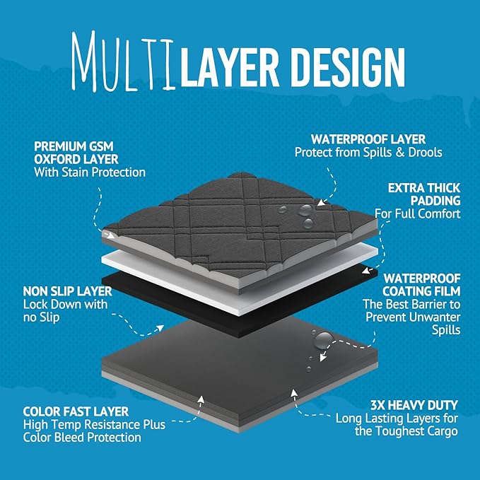 Bulldogology SUV Cargo Liner for Dogs