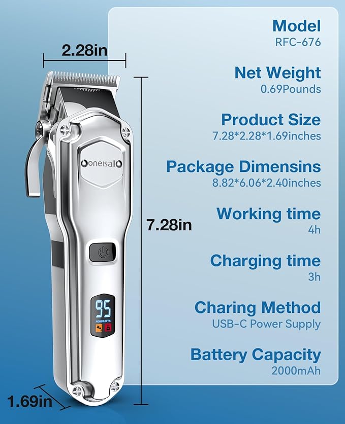 oneisall Dog Clippers for Grooming for Thick Heavy Coats/Low Noise Rechargeable Cordless Pet Shaver with Stainless Steel Blade/Waterproof Dog Shaver for Dogs Pets and Animals (Sliver)