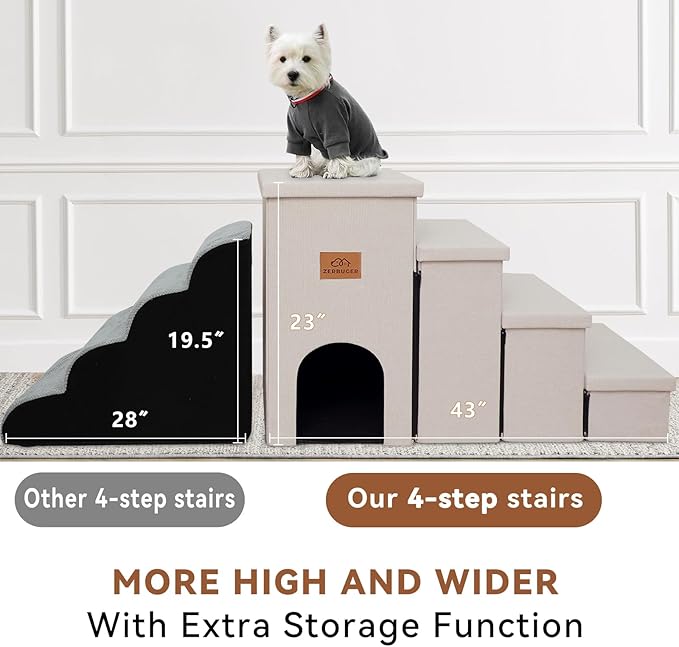Dog Stairs 23" H, 200 lbs 4 Steps