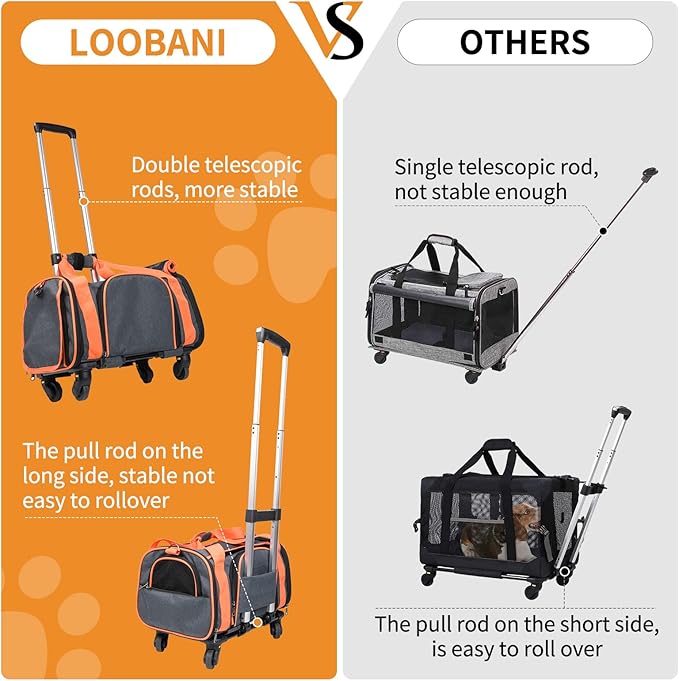 LOOBANI Pet Carrier with Wheels, Large Pet Carrier Not Airline Approved for Small & Medium Dogs Puppy Up to 25 LBS Dog Carrier, Cat Carrier Go Out Convenient and Easy Travel Vet Visit (20"x13"x13")