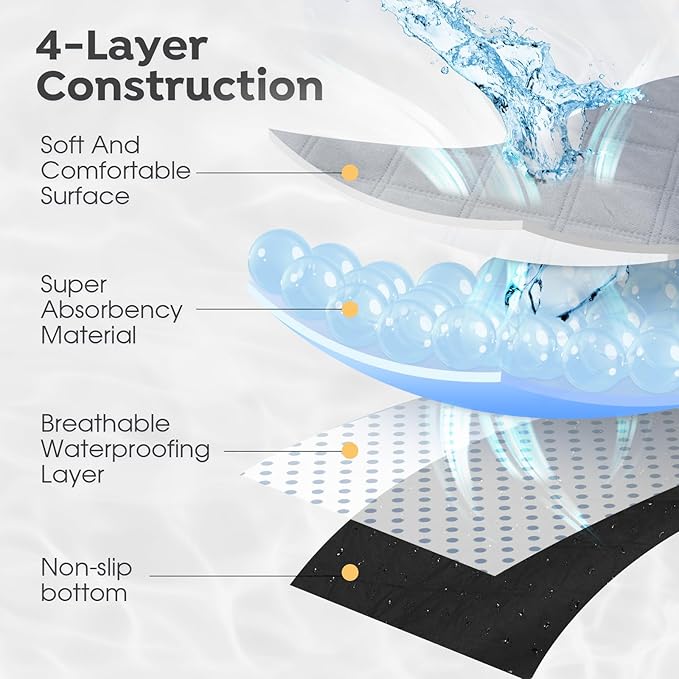 Veehoo Elevated Dog Bed with Washable Dog Pee Pads 100% Waterproof CWC2201CCP