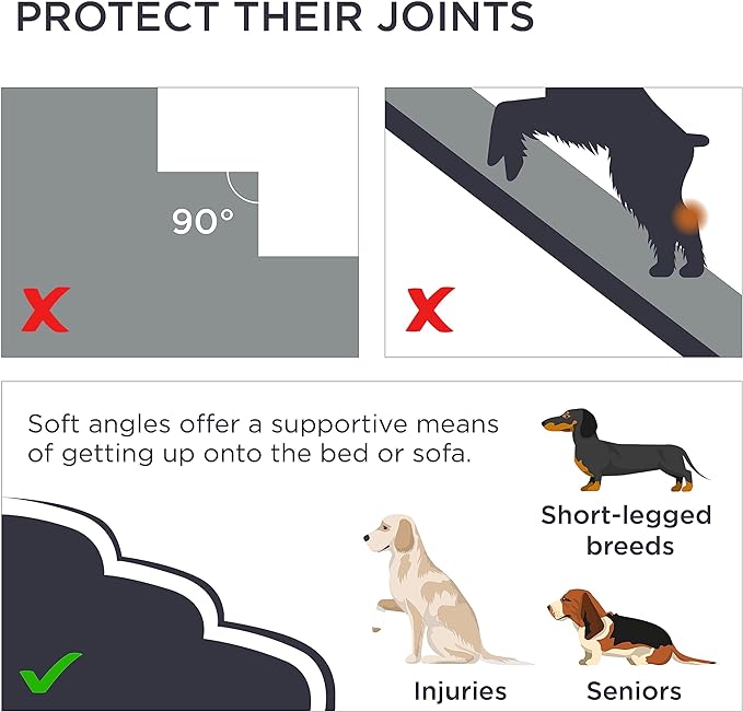 Lesure Dog Stairs for Small Dogs 2 Steps