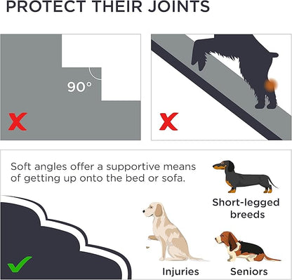 Lesure Dog Stairs for Small Dogs 2/3/4 Steps