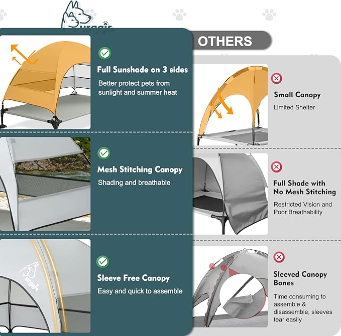 Upgraded Elevated Dog Bed with Canopy