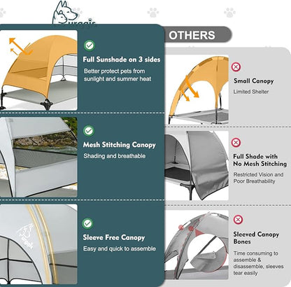 Upgraded Elevated Dog Bed with Canopy