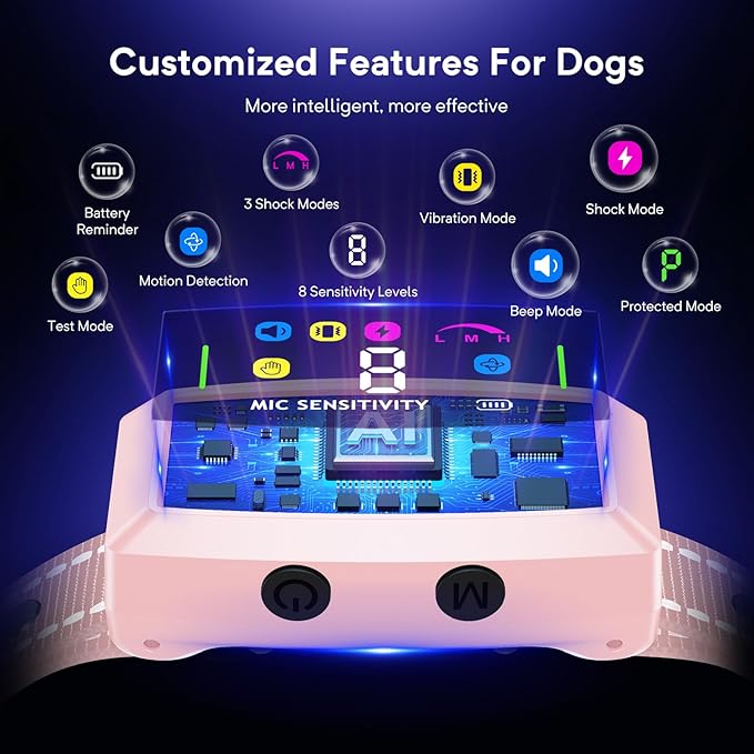 2024 AI Dog Bark Collar Sets for Large Small Medium Dogs Waterproof 2in1 No 3 Adjustable |IP68 Waterproof