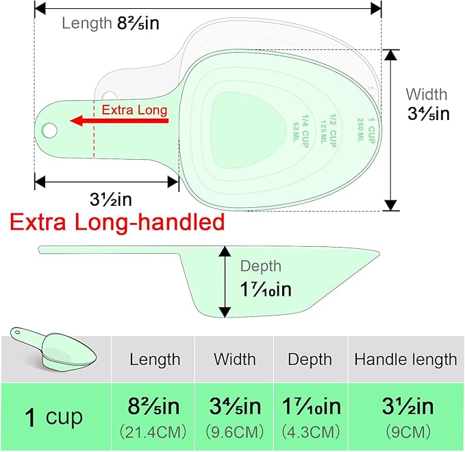 Dog Food Scoop-Melamine Pet Food Measuring Cup - 1 Cup 1/2 Cup 1/4 Cup Dog Cat Bird and Rabbit Food Feeding Scoop Dishwasher Safe -Green
