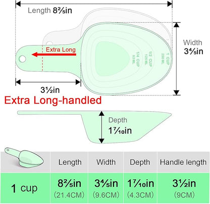 Dog Food Scoop-Melamine Pet Food Measuring Cup - 1 Cup 1/2 Cup 1/4 Cup Dog Cat Bird and Rabbit Food Feeding Scoop Dishwasher Safe -Green