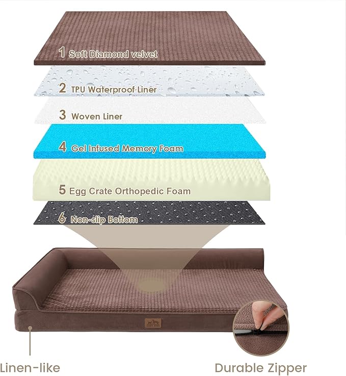 Orthopedic Dog Bed for Large Dogs (L,42" L 30" W 7.5" Th)