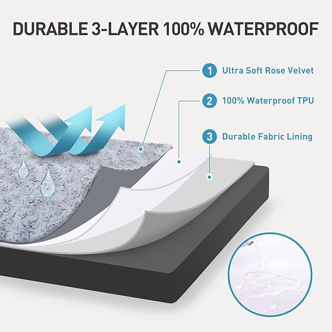 Dog Crate Bed Waterproof Jumbo Dog Beds for Extra Large Dogs Rose Velvet Soft Fluffy Washable Dog Bed with Removable Cover & Anti-Slip Bottom 53 x 36 Inch,