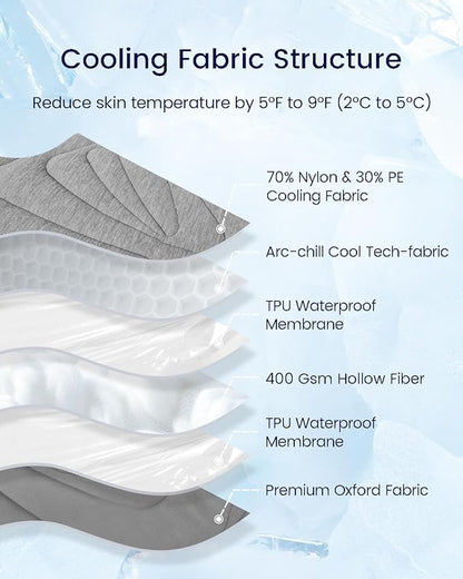 ZonLi Dog Cooling Mat 59" x 40"Extra Large,