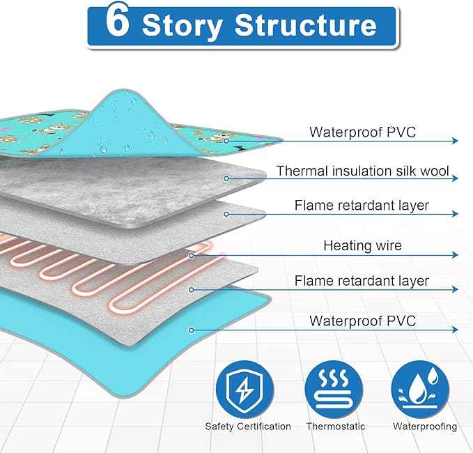 Pet Heating Pad 22x18 in Cat Heating Pads for Cats Waterproof Smart Thermostat Switch