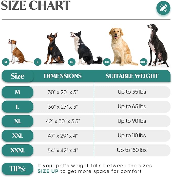 Extra Large Dog Bed for Dogs up to 90 lbs