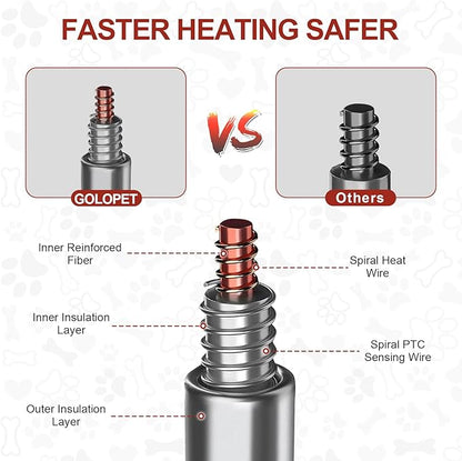 Cat Heating Pad 17x13 in Pet Heating Pad for Cats