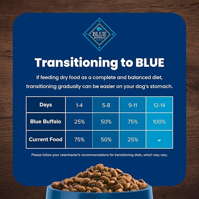 Blue Buffalo Life Protection Formula Healthy Weight Adult Dry Dog Food, Supports an Ideal Weight, Made with Natural Ingredients, Chicken & Brown Rice Recipe, 34-lb. Bag