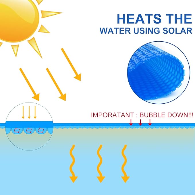 24 Ft Bubble Solar Pool Covers Blankets (24 Foot)