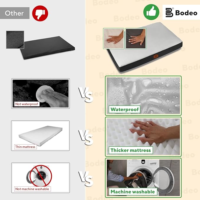 Orthopedic Dog Bed for Small Dogs