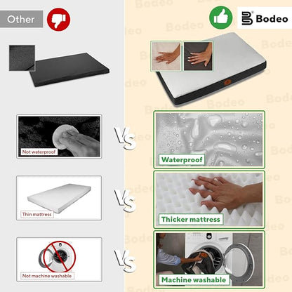 Orthopedic Dog Bed for Medium Size Dog