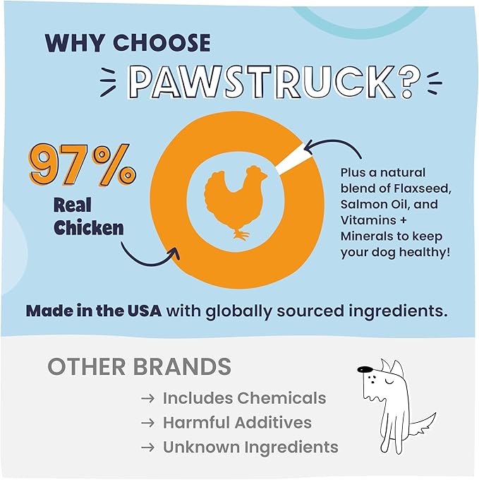 Pawstruck Vet Recommended Air Dried Dog Food Toppers for Picky Eaters - Made in USA with Real Chicken - Premium All Natural Meal Mix-in Kibble Seasoning Enhancer - 8 oz - Packaging May Vary