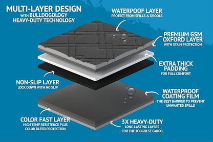 Bulldogology SUV Cargo Liner for Dogs