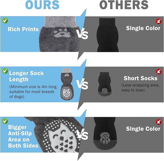 SCENEREAL Dog Socks to Prevent Licking Paws for Hardwood Floors Anti Slip