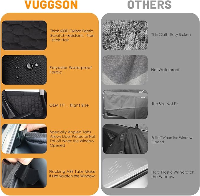 Car Door Protector for Dogs for Tesla Model 3 Model S & SUV Cargo 2 Pack