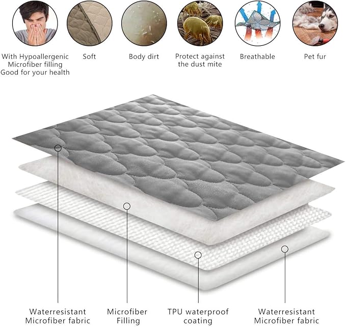 SPXTEX Dog Bed Cover Washable Pee Pads Dog Blankets for Puppy Large Dog Cat 1 Piece（52"x82",Light