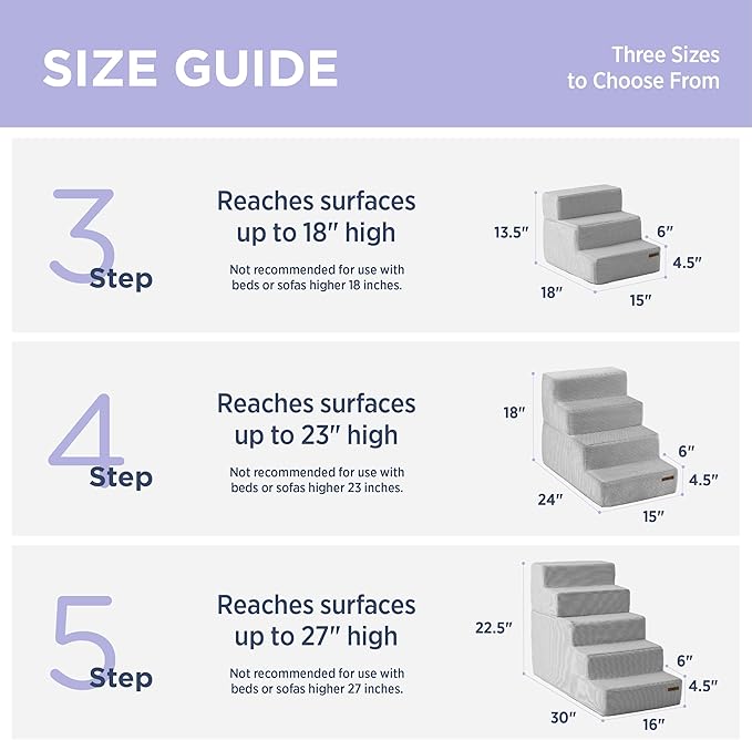 Lesure Dog Stairs for Small Dogs 5 Steps
