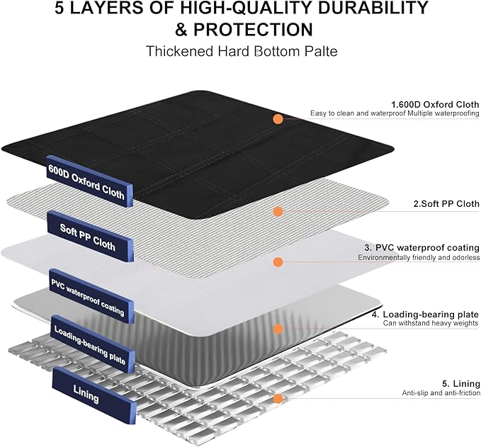 Back Seat Extender for Dog 460lbs for