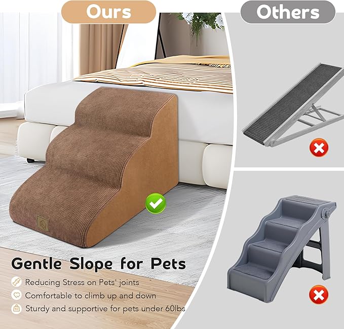 3-Tiers Foam Dog Stairs for High Bed Sofa,High Density Foam Ramp Steps Stairs with Soft Fabric Cover,Slope Stairs Friendly to Pets Joints,Machine Washable Fabric Cover,1 pcs Lint Roller with 2 Refills