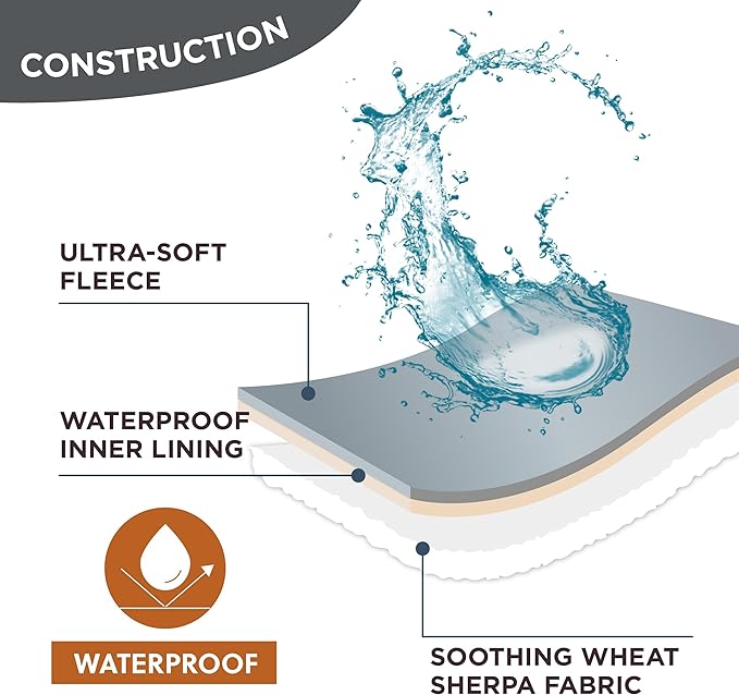 Lesure Waterproof Dog Blanket for Large Dogs 360GSM Wheat 200GSM Flannel 60x80